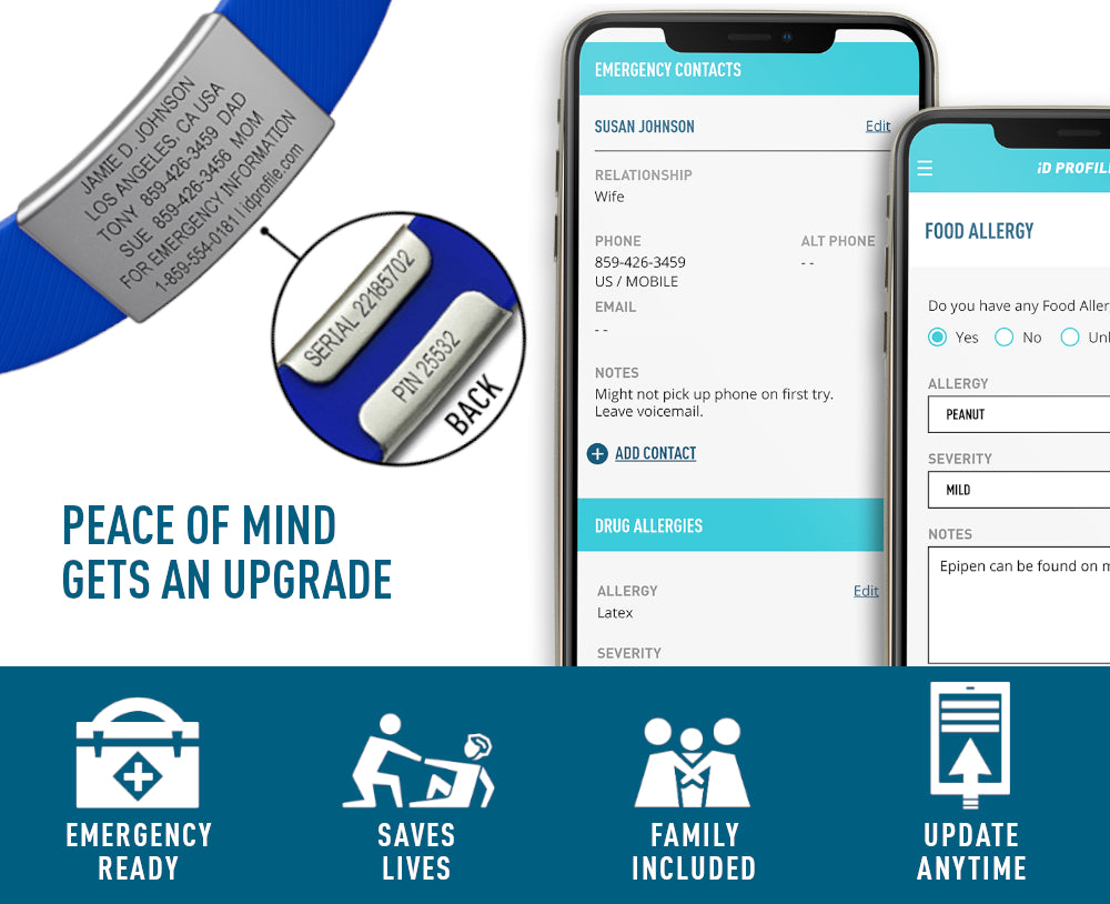Online iD Profile demo; “Peace of mind gets an upgrade” with Emergency-ready, Saves lives, Family included, Update anytime.