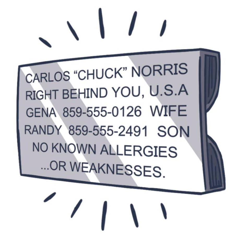 2 Year ID Protection Insurance 2 Years ROAD iD