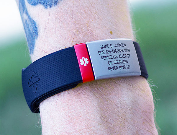 Wrist